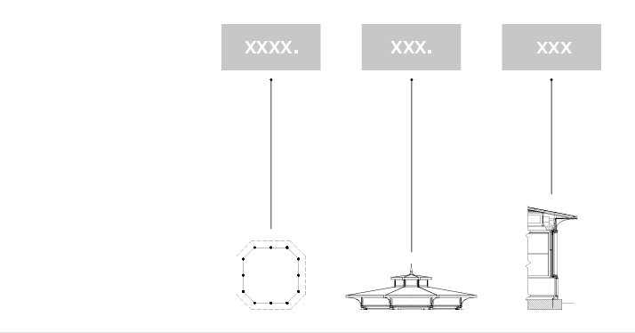 Composition of the code