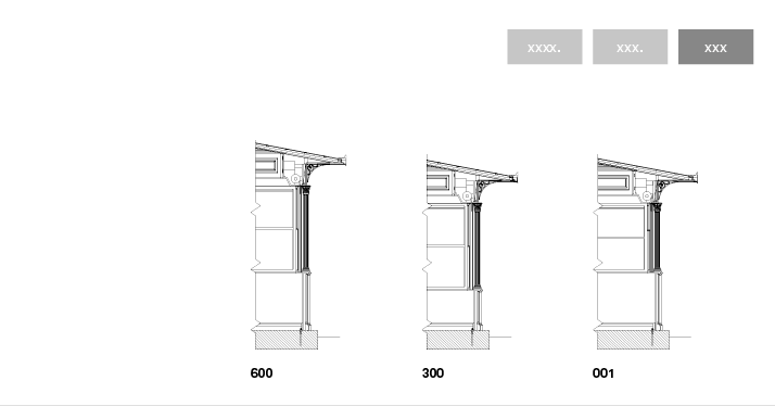 Columns height – Decorated kiosks