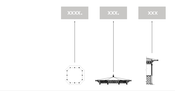 Composition of the code