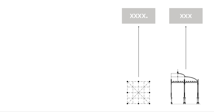 Composition of the code